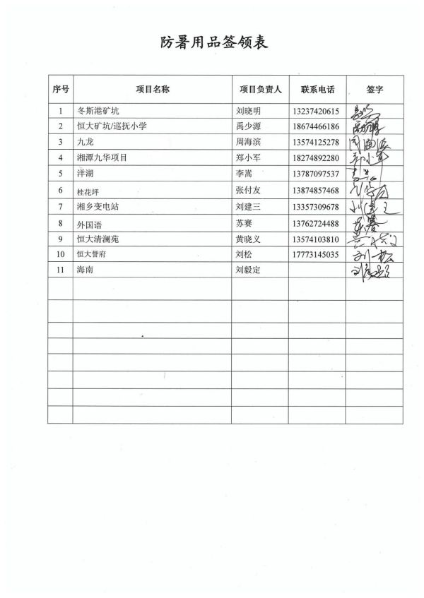 長沙工程建設項目管理有限責任公司,湖南中新工程,長建監理,工程監理服務,招標代理服務,造價咨詢服務